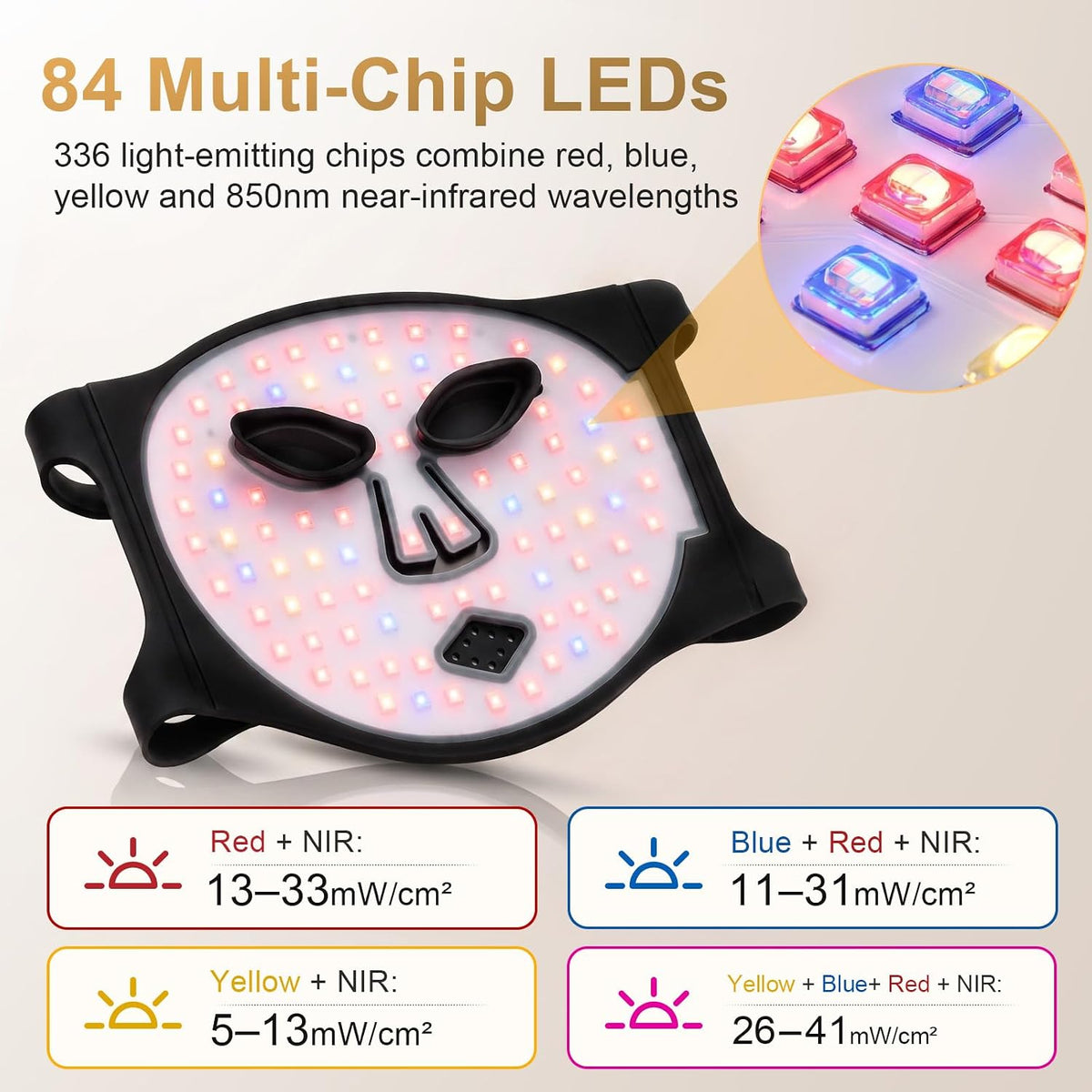 84 multi-chip LEDs with four light combinations